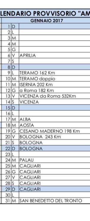 AMLETO, date di Gennaio.