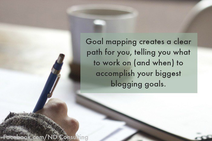 RufflesAndRain's tweet image. How to Use Goal Mapping to Unlock Blog Growth bit.ly/2esHmwP #howtosetgoals
