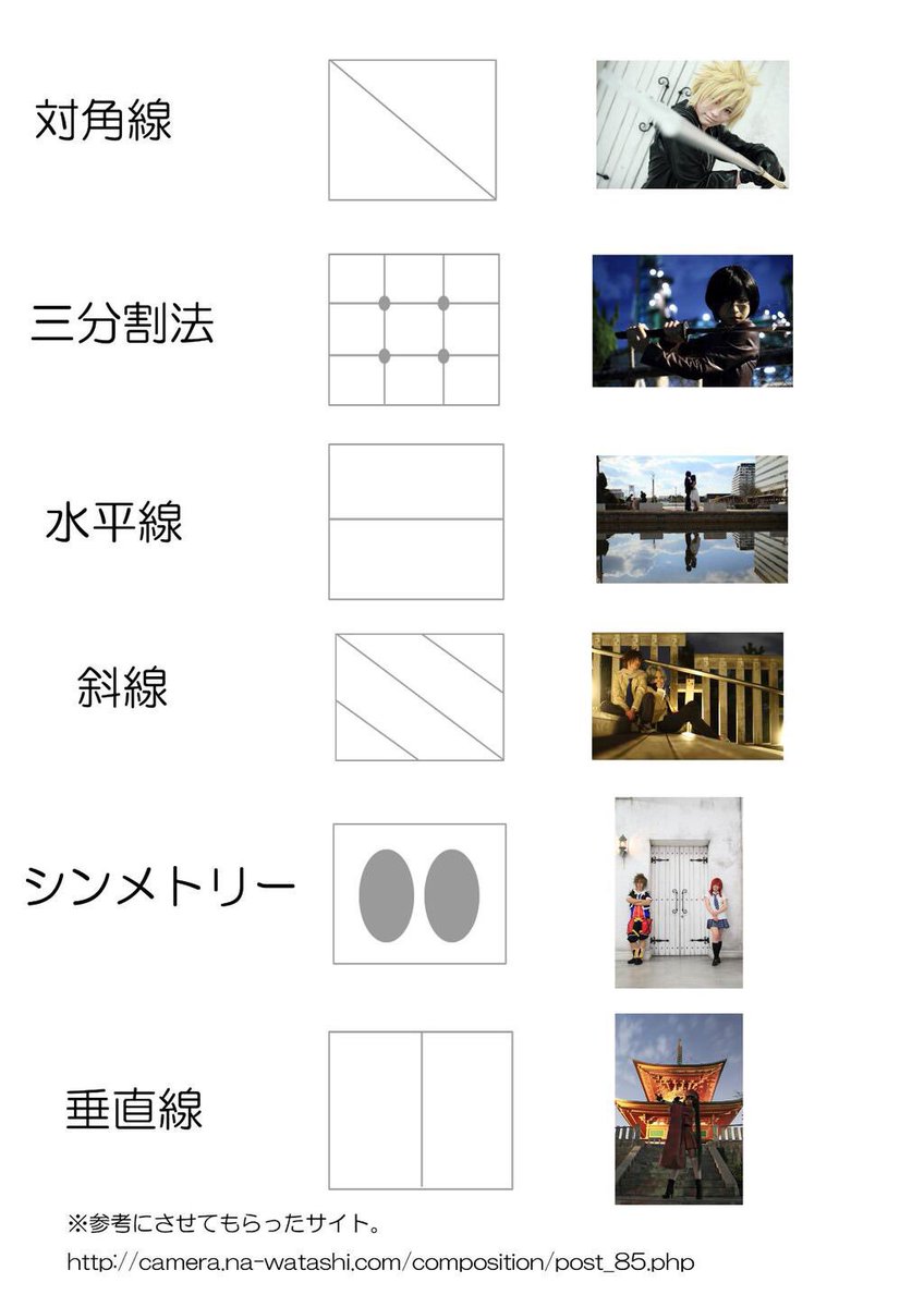 イラスト漫画テクニックまとめ その3 4ページ目 Togetter イラスト漫画テクニックまとめ その3 4ページ目 Togetter