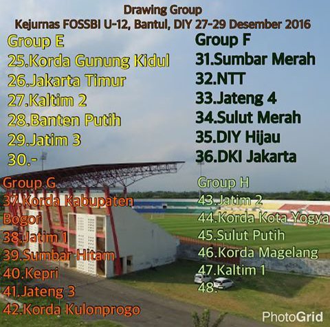 ssabantul's tweet photo. Ini adalah pembagian Grup Kejurnas Fossbi U-12.
#InfoSSA https://t.co/4rUhM9DQM3