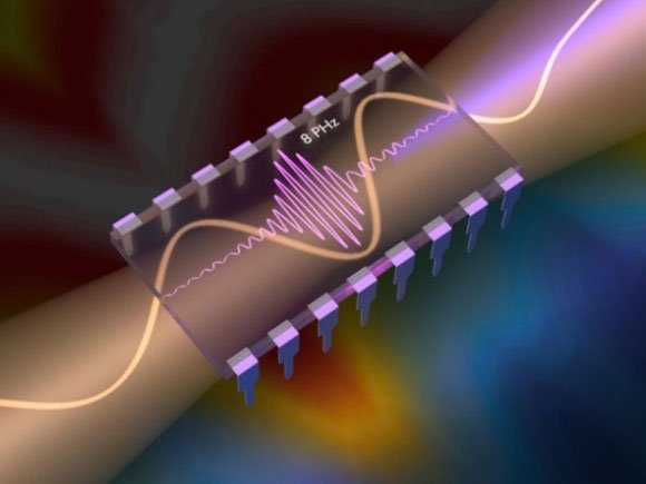 temokvoice's tweet photo. Scientists Generate the Fastest #ElectricCurrent Ever Measured Inside a #SolidMaterial .....
https://t.co/kTEhw9qLeO https://t.co/Q0VYWP32HJ