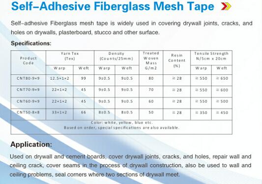 #fiberglass mesh #on #drywall #plasteboard #cover seams #in the process #drywall construction