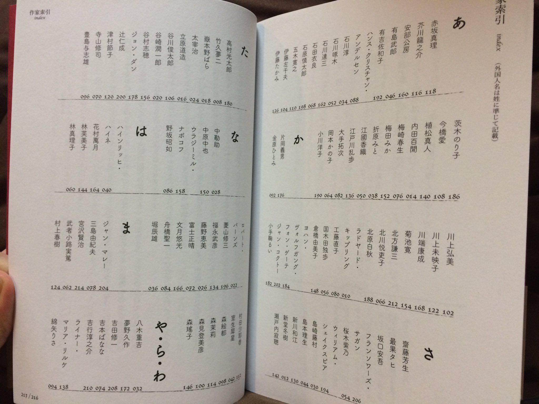 ぱんだのおてて 原稿しろ I Love Youの訳し方 物凄くいいです 百人の作家さんの百通りの愛してるが載ってます 太宰治も芥川龍之介も 江戸川乱歩と中原中也が 狂気的 にカテゴライズされてるのも面白い ぱんだのおてて 原稿しろ I Love Youの訳し方 物凄くいいです 百人の作家さんの百通りの愛してるが載ってます 太宰治も芥川龍之介も 江戸川乱歩と中原中也が 狂気的 にカテゴライズされてるのも面白い