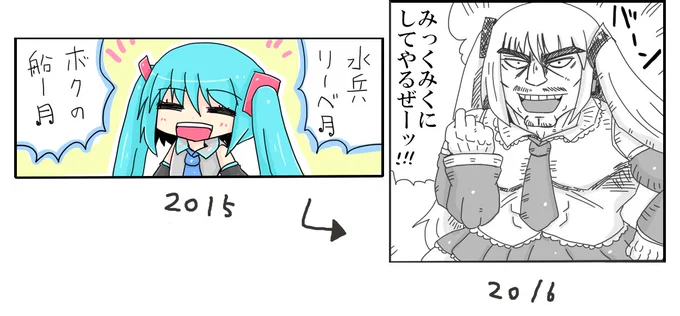 ミクちゃんの進化
#絵師進化録 