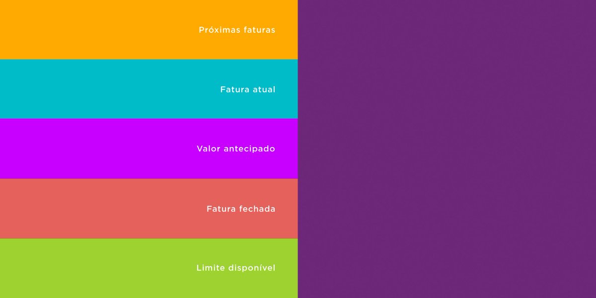 Tudo o que você sabe sobre as cores para o Ano Novo está errado. Estão prontos pra verdade? 😜