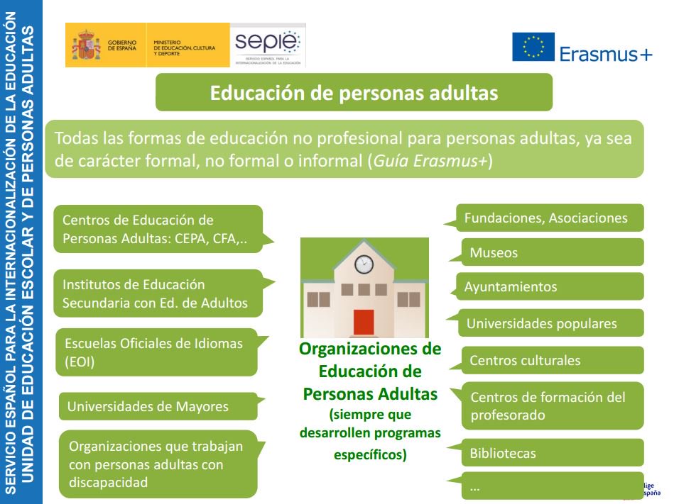 sepiegob's tweet photo. #ErasmusPlus en la Educación de Personas Adultas: introducción, resultados 2016 y novedades 2017. https://t.co/GJm7Sq3BT9 #Eplus16 https://t.co/VwbKqBoKE8