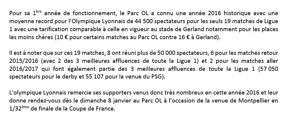 OL's tweet photo. Le @ParcOL a connu une année 2016 historique. https://t.co/9FlVTx1bmz