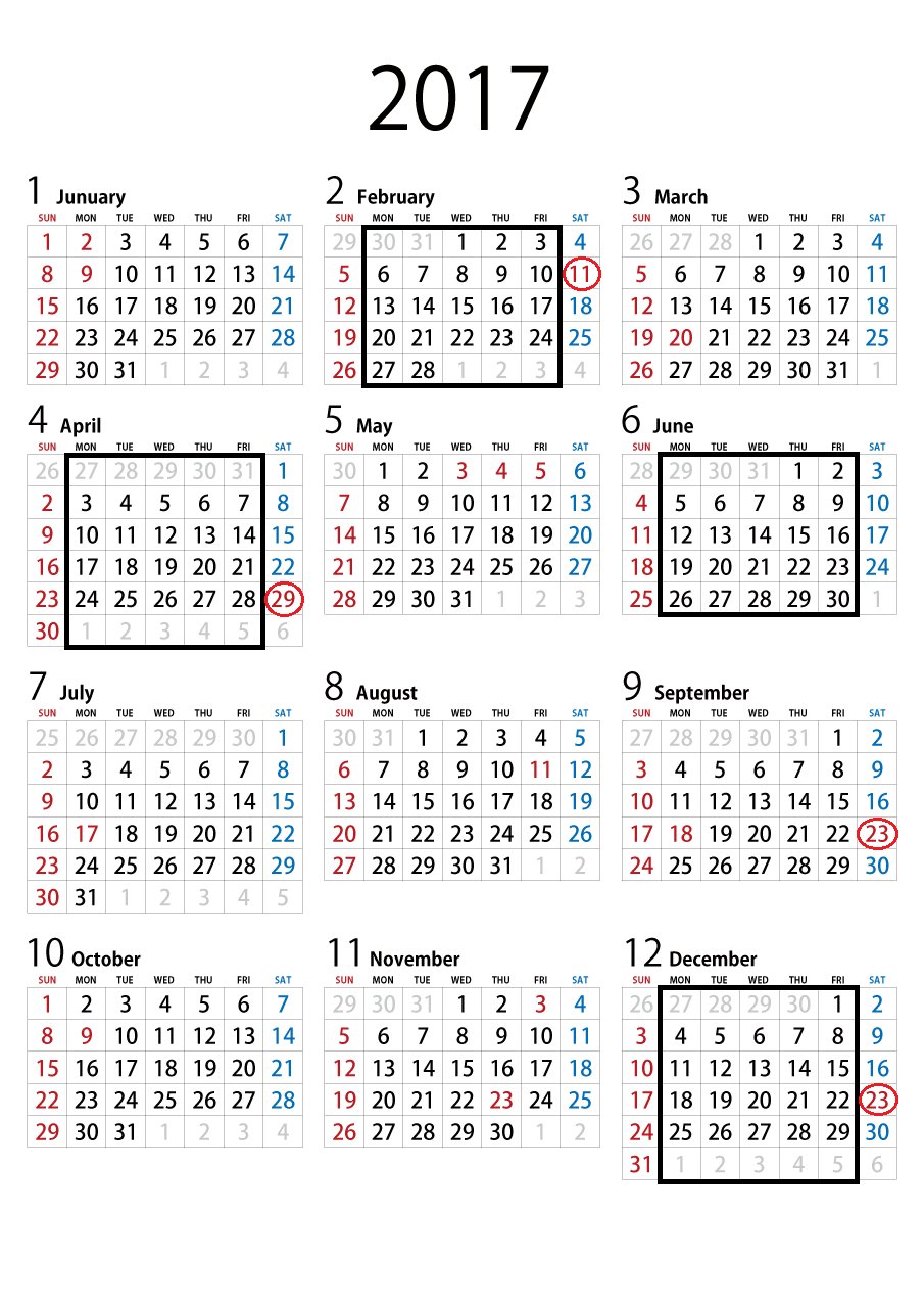 ひきこうもり A Tuwita 普通の年は祝日が無いの6月だけなんですが 17年はカレンダーの並びが最悪で 2月 4月 6月 12月と祝日無い月が4ヶ月も爆誕しちゃってるの 絶望しか無い T Co Mtw6rex8nv Tuwita