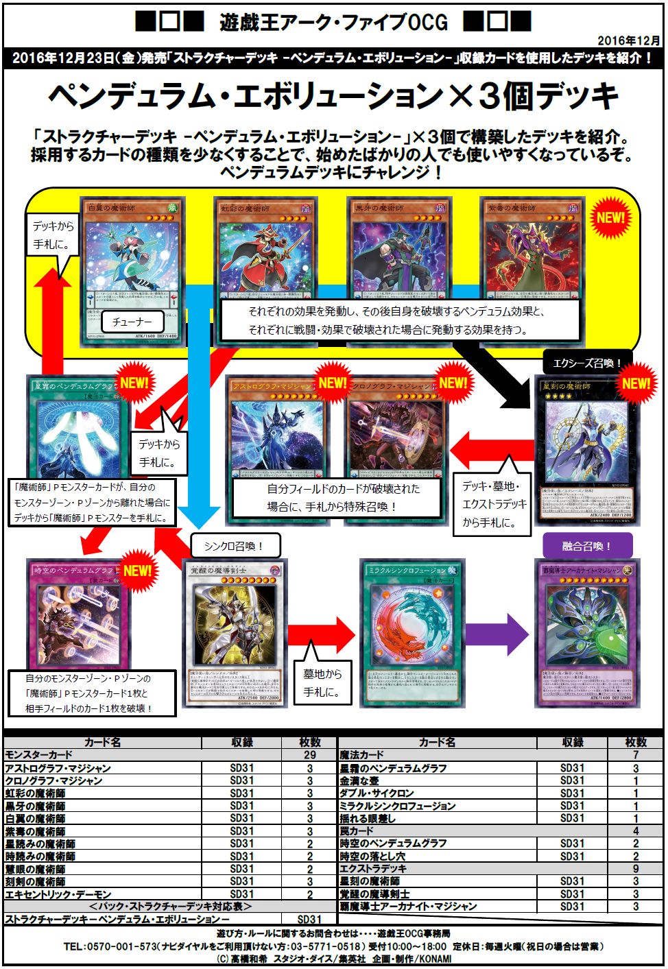 公式】遊戯王OCG on X: 