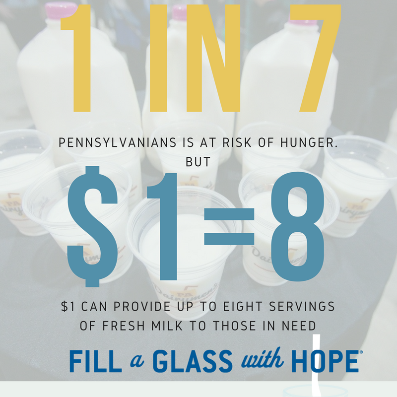 FeedingPA's tweet photo. Milk--one of the least donated, but most requested charitable food items. Learn more at https://t.co/tterRd6J54 #FillAGlassWithHope https://t.co/cyQa07yEuT