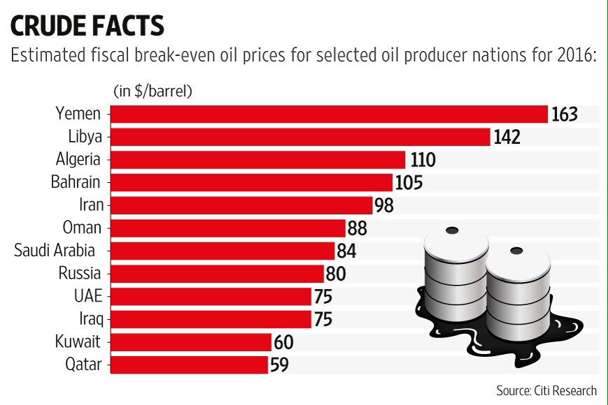kurterozde's tweet image. V good read👓!The demand for #gold for Russia,China,India &amp;amp;Turkey in the last 20 years.. #crudefacts #stockvaluations valuewalk.com/2016/12/venezu…