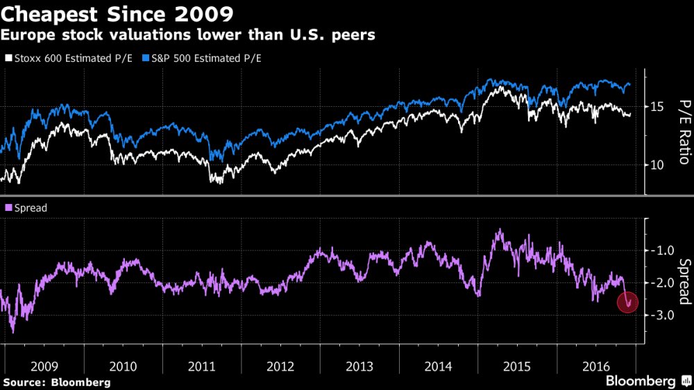 kurterozde's tweet image. V good read👓!The demand for #gold for Russia,China,India &amp;amp;Turkey in the last 20 years.. #crudefacts #stockvaluations valuewalk.com/2016/12/venezu…