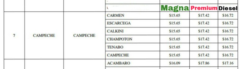 ViaICampeche's tweet photo. #Feliz2017   Costo por litro de combustible, del 1° Enero al 03 de Febrero. #Campeche https://t.co/lw4xp94roj