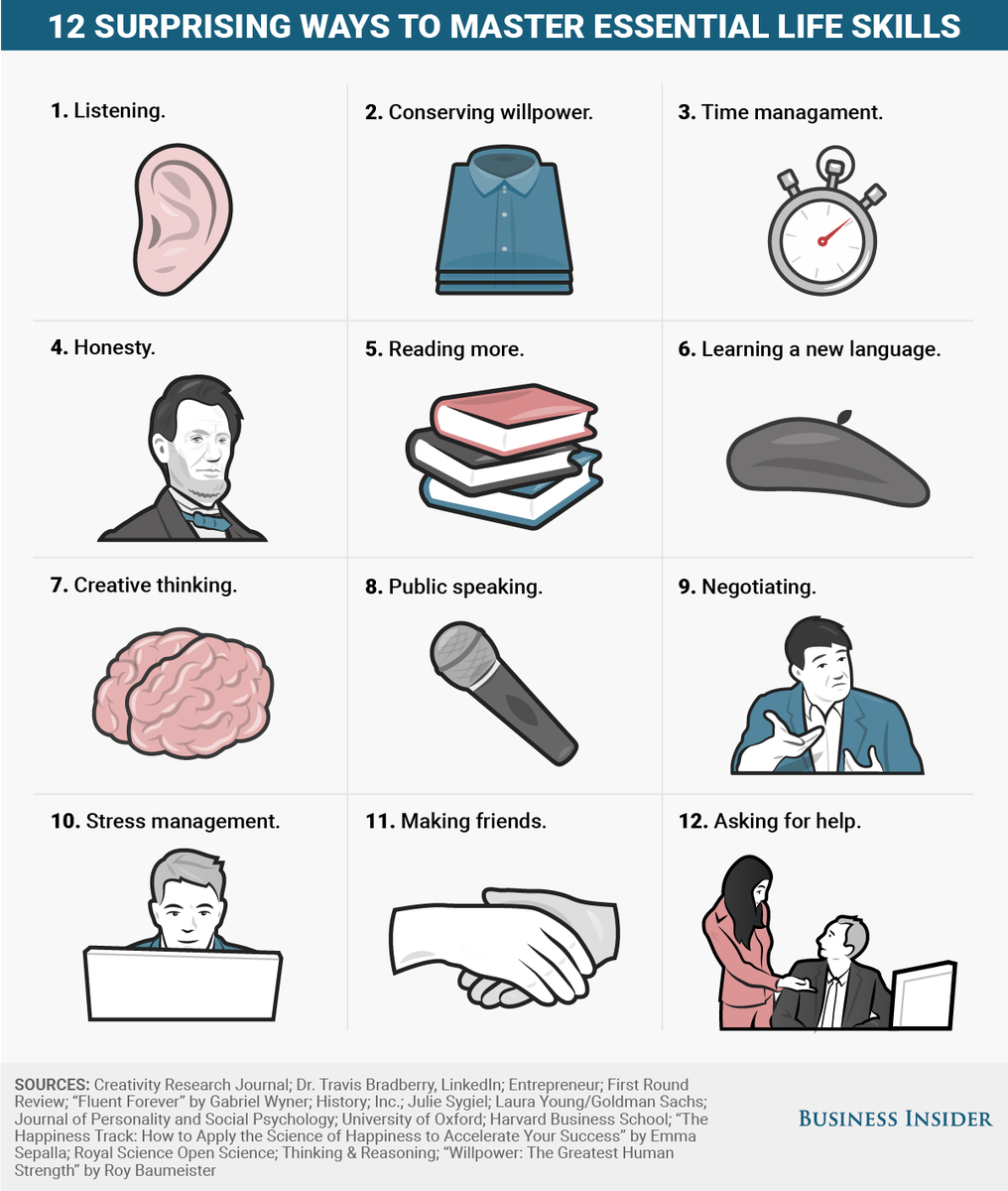 TheInternGroup's tweet photo. 12 surprisingly effective ways to master essential life skills in 2017 https://t.co/BAT56QkqIo #TuesdayMotivation #Getreadyfor2017 #career https://t.co/DlpWDAgHy6