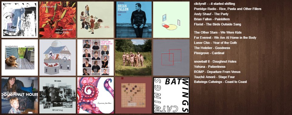 waterprayers's tweet photo. without further ado, my top 15 albums of the year: https://t.co/oIybHvlFz6