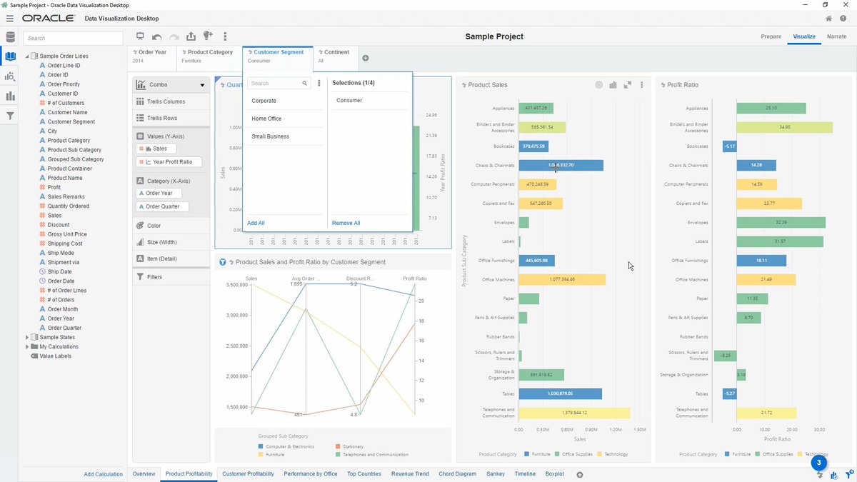 VlamisSoftware's tweet photo. "DVD 12.2.2 and OBIEE 12.2.1.2. New Features Webinar" https://t.co/YGrYfu33Ak #BusinessIntelligence #Oracle #OracleDVD https://t.co/FF5oH80mgm