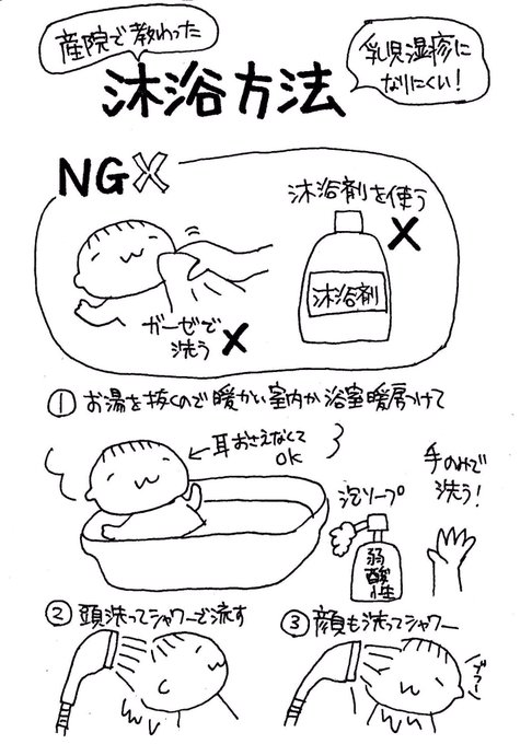 新生児の沐浴レポ 使っているものや失敗例など紹介します 二人目追記あり ヒナスイッチ