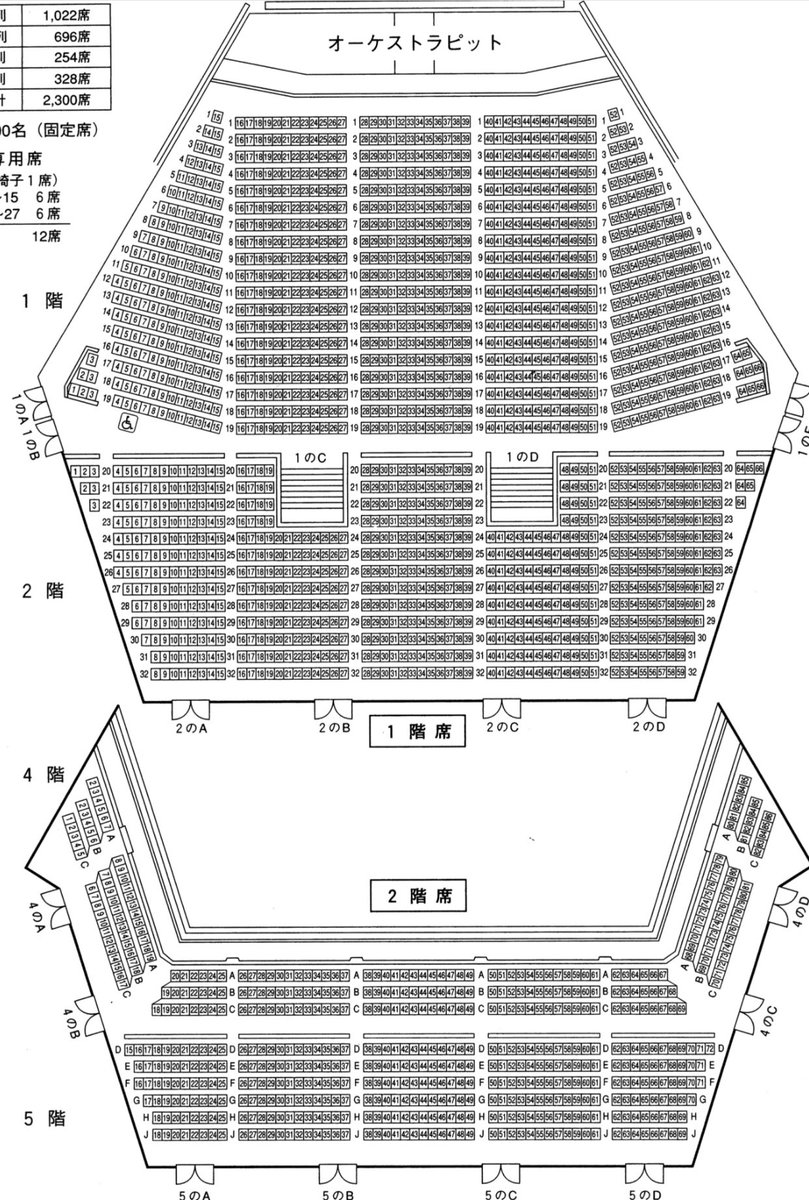 ニトリ文化ホール 座席表 ニトリ文化ホール 座席表