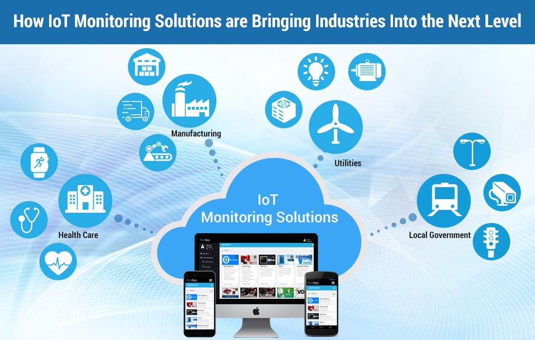 VensiSolutions's tweet image. How IoT Remote Monitoring Solutions Are Transforming The Industrial World. Know more: goo.gl/tUCsnB
#iotmonitoringsolutions