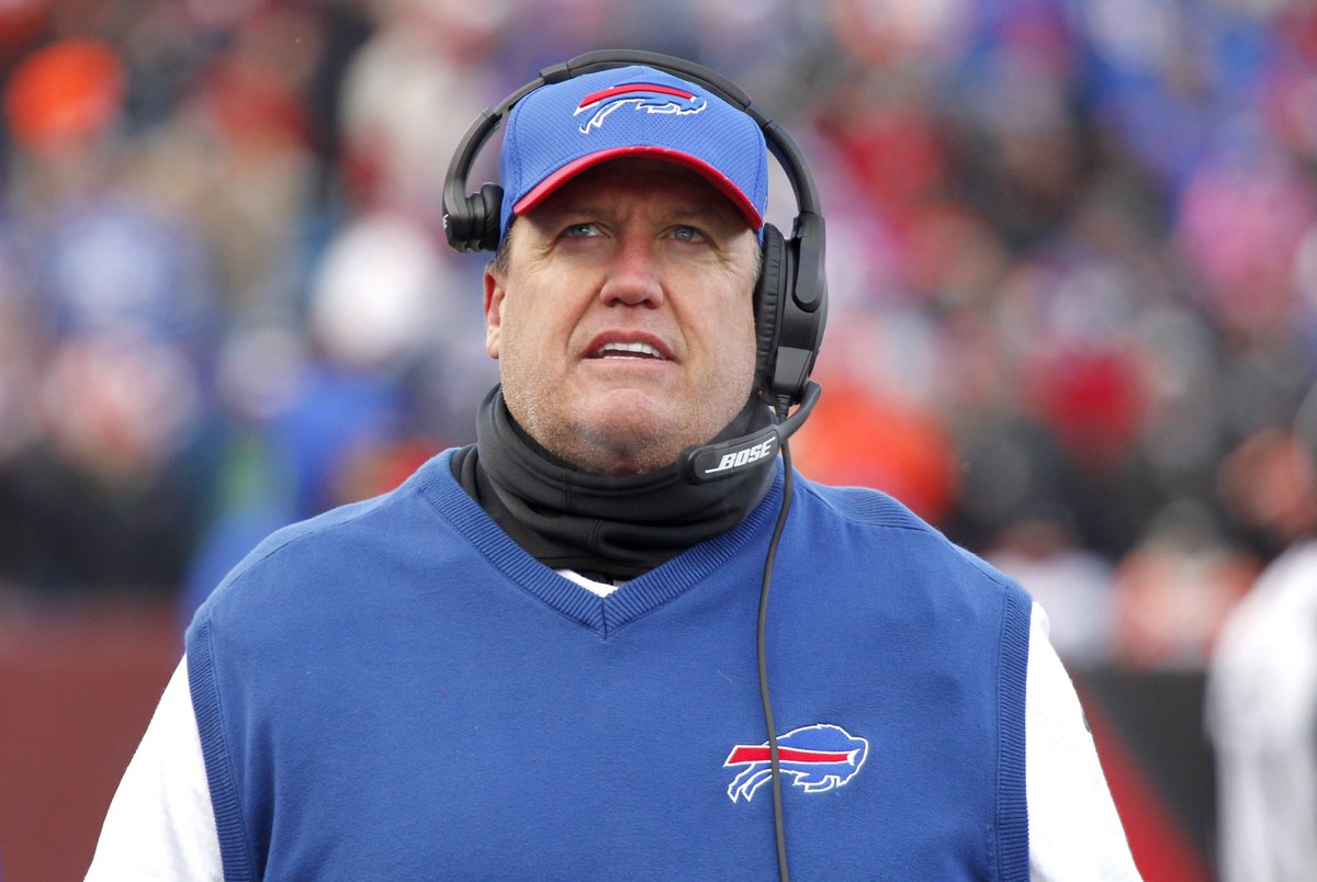 appetit Monopol indenlandske Buffalo Bills on Twitter: "Rex Ryan has been relieved of his duties as head  coach. Anthony Lynn will serve as interim head coach.  https://t.co/8Vf0fxqwcl" / Twitter