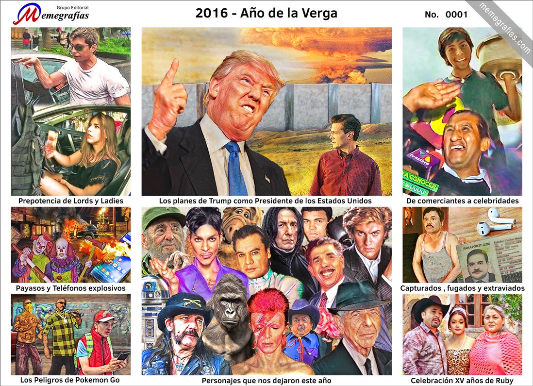Ya disponible la monografía del 2016.