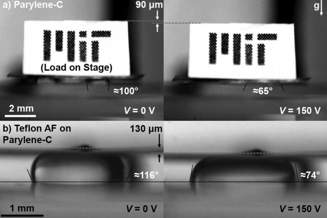 uFluidix's tweet photo. Movable #microplatform floats on a sea of droplets. New technique offers precise and durable control : https://t.co/Hs6qBzSAQy via @MIT https://t.co/v4OtXVRkZr