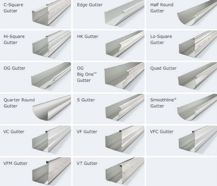 Aluminum Gutters