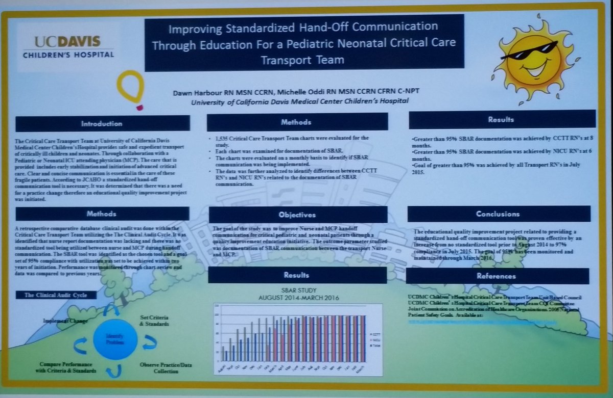UCAirCareDoc's tweet image. #AMTC16 Scientific Assembly: @ucdavis Childrens: Improving Standardized #PatientHandoff Communication @AAMS @AMTC