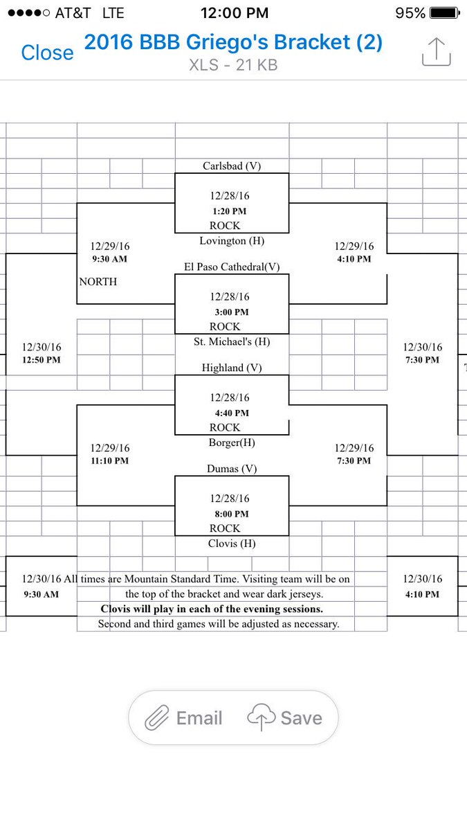 LVT Boys Basketball (@boys_lvtbb) on Twitter photo 