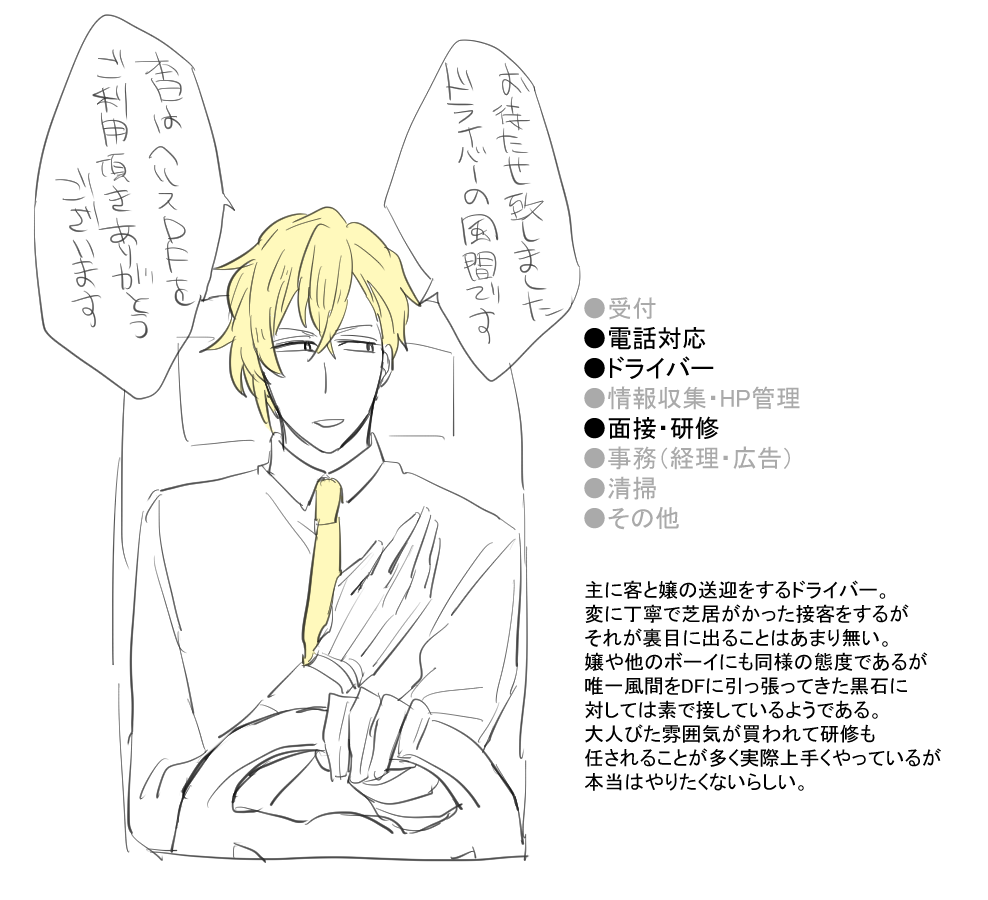 @df_furi 3 
