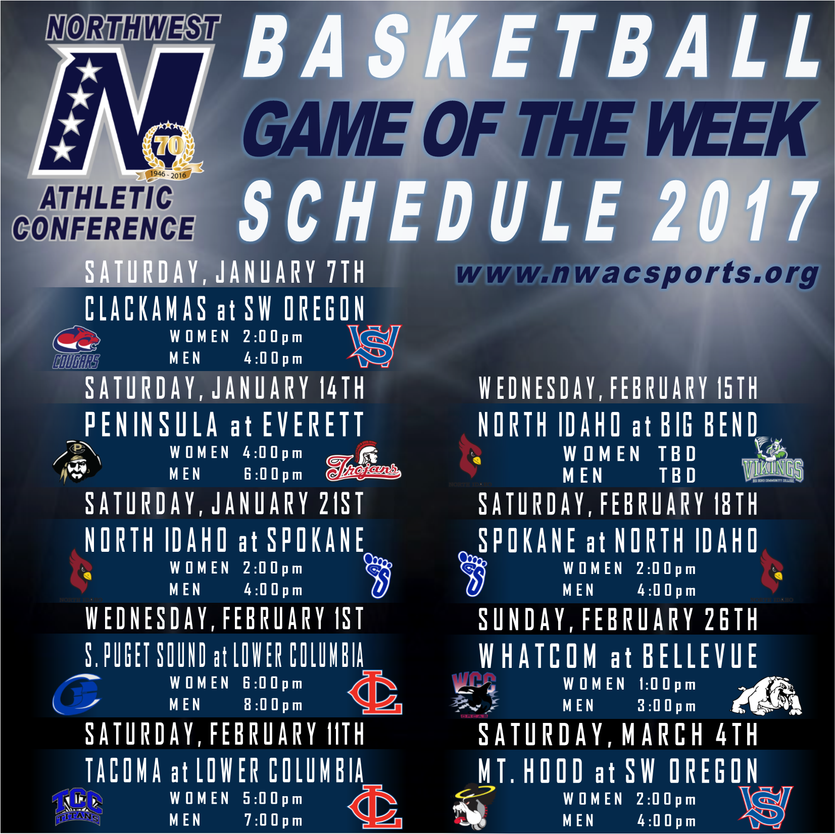 NWAC on Twitter "NWAC Basketball turns up a notch as regional play