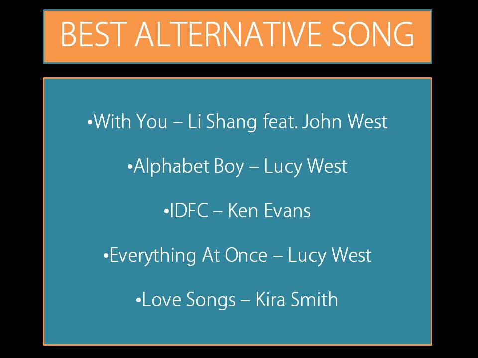 DollsAwards's tweet photo. HERE ARE THE NOMINEES FOR "BEST ALTERNATIVE SONG"
@LiYijiShang @lucyyywest @realKenEvans @lucyyywest @KiraSmithOFC https://t.co/Tnwjt8LdC1