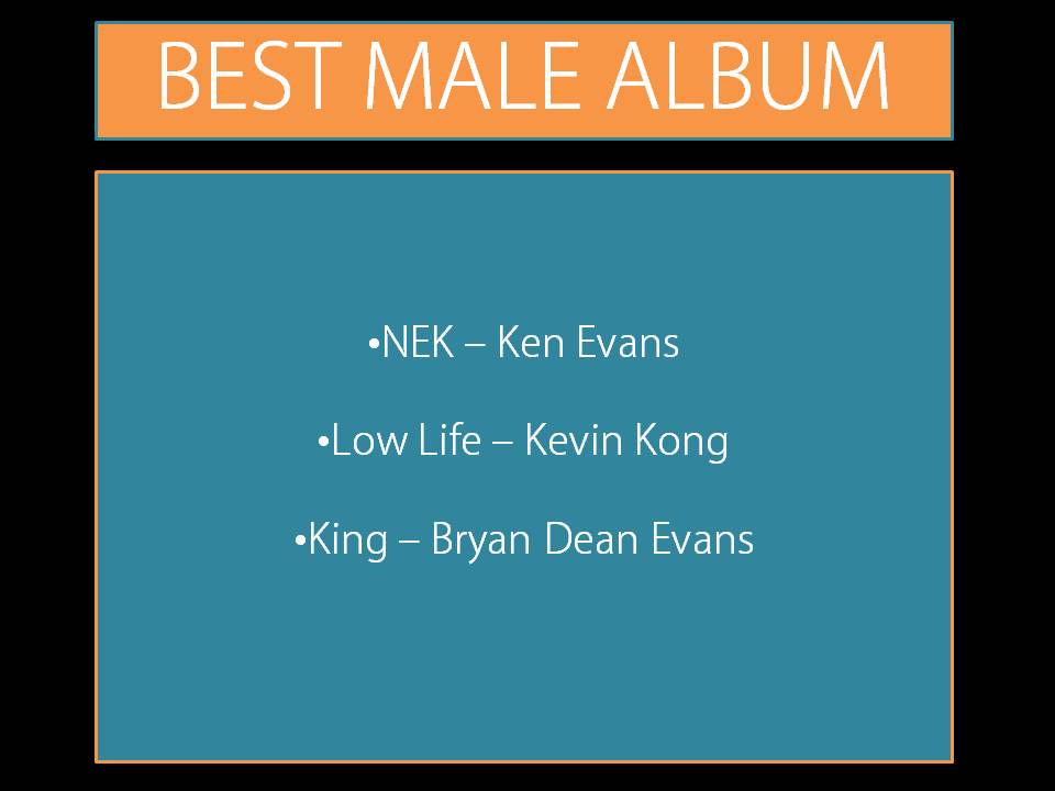 DollsAwards's tweet photo. HERE ARE THE NOMINEES FOR "BEST MALE ALBUM"
@realKenEvans @KevinHarrisOFC @BryanDeanEvans https://t.co/tPpsnvOanK