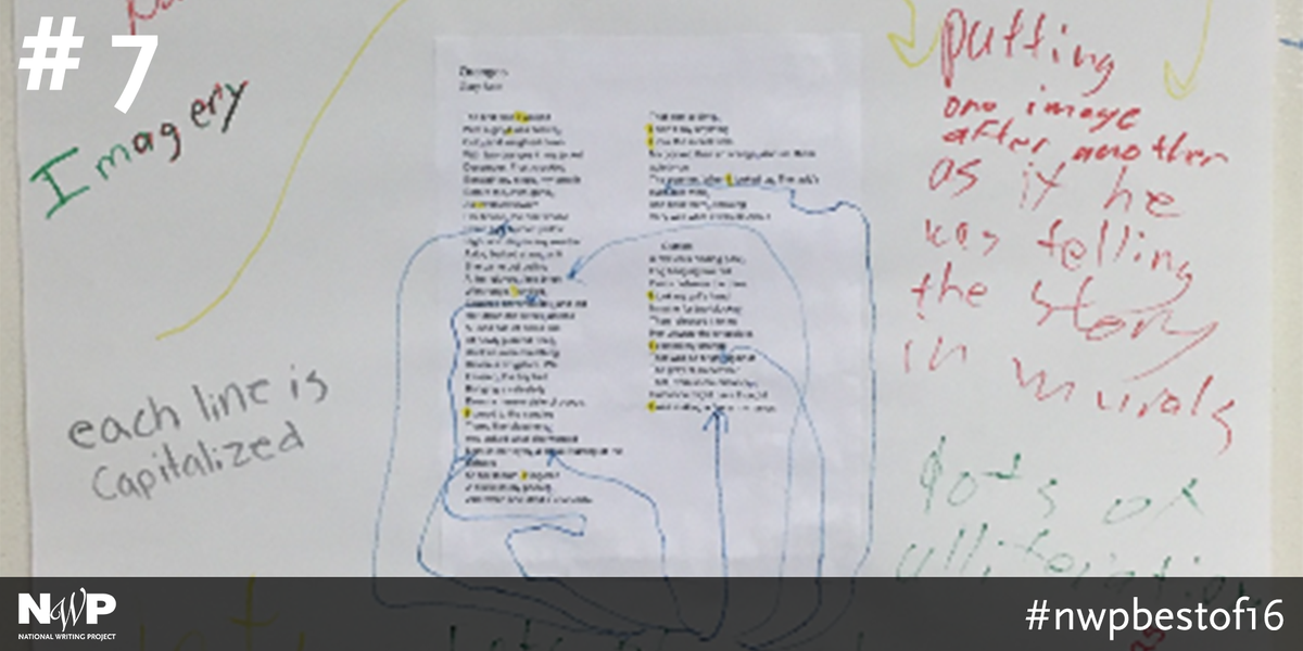 3 activities to help students read like writers and apply mentor text lessons | <a href="/AllisonMarchett/">Allison Marchetti</a> bit.ly/2dpnrib #NWPBestOf16