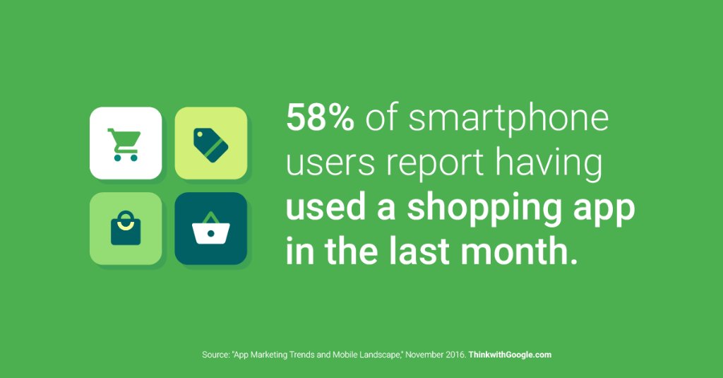 GoogleAds's tweet photo. Learn how to use Google AdWords to get as many of the right people to discover and use your app. Follow the guide:https://t.co/Jn29YVJc5l https://t.co/12TAF7fxTO