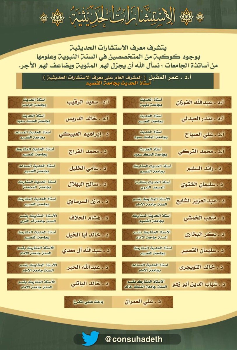 حساب "الاستشارات الحديثية" يضم نخبة من أساتذة الجامعات في السنة وعلومها،يجيب على أسئلتكم في3مجالس أسبوعية.
تابعه،
🔃،
دُلّ عليه.
<a href="/consuhadeth/">الاستشارات الحديثية</a>