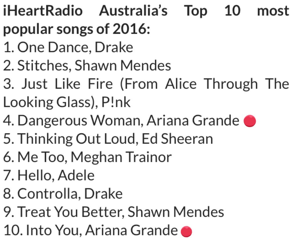 ArianaToday's tweet image. "Dangerous Woman" (#4) and "Into You" (#10) ranked among @iHeartRadioAU's top 10 most popular songs of 2016 📻🇦🇺