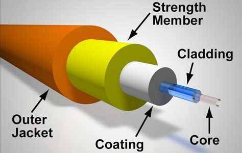 Mulailah Beralih promomyrepublic.com/2016/12/28/mul…