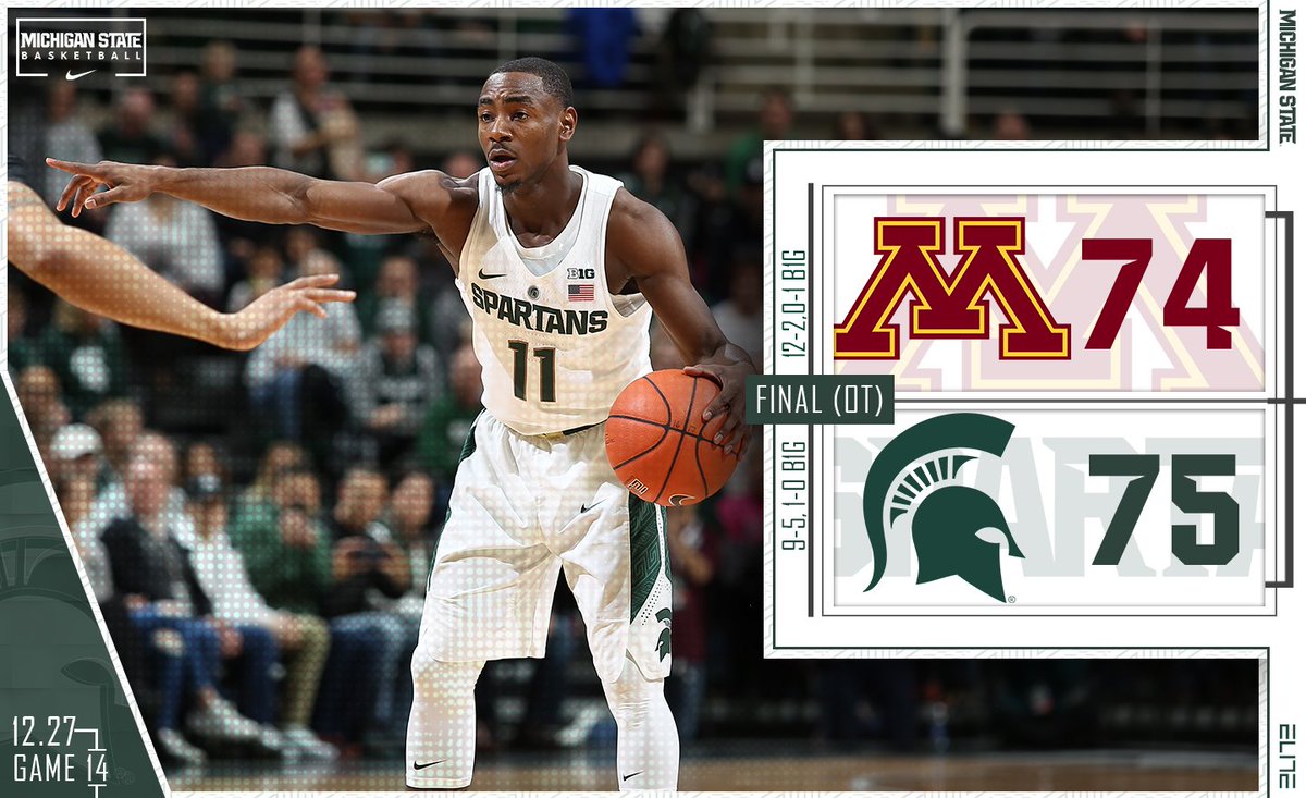 Victory for MSU! The Spartans come back to win in overtime, 75-74. #GoGreen