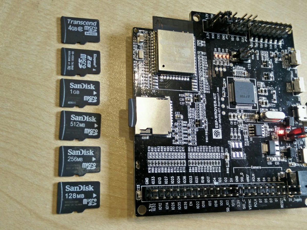 i_grr's tweet image. Testing all the sizes #ESP32