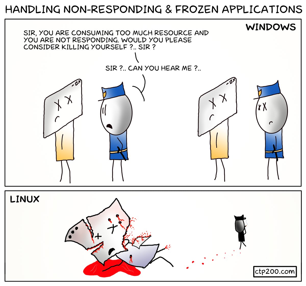 Kernellinux's tweet photo. https://t.co/av4QXKtv9g