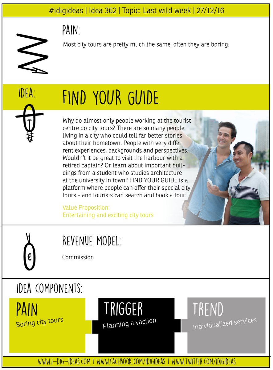 idigideas's tweet photo. Find your guide! #idea #362: https://t.co/VtHbfwJlH2