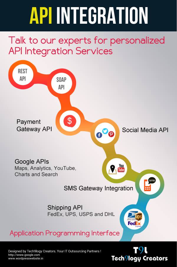 t9lcreators's tweet image. Get flawless API integration services at affordable price for your business by #Tech9logyCreators!!
#API_Integration #Google_API #REST_API