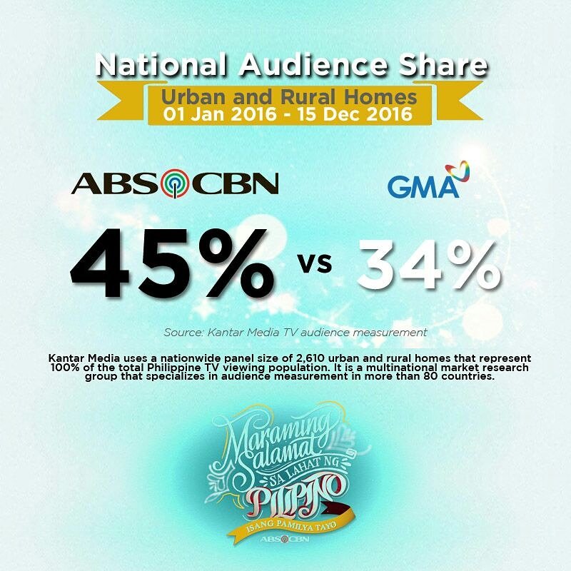 Roxy_Liquigan's tweet photo. Yun na. https://t.co/gIslxVCv03