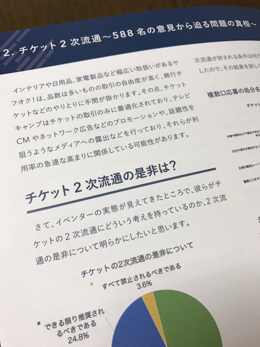 イベンターノートc91サークル参加記録 Eventernote 16 12 30 Eventernote Togetter イベンターノートc91サークル参加記録 Eventernote 16 12 30 Eventernote Togetter