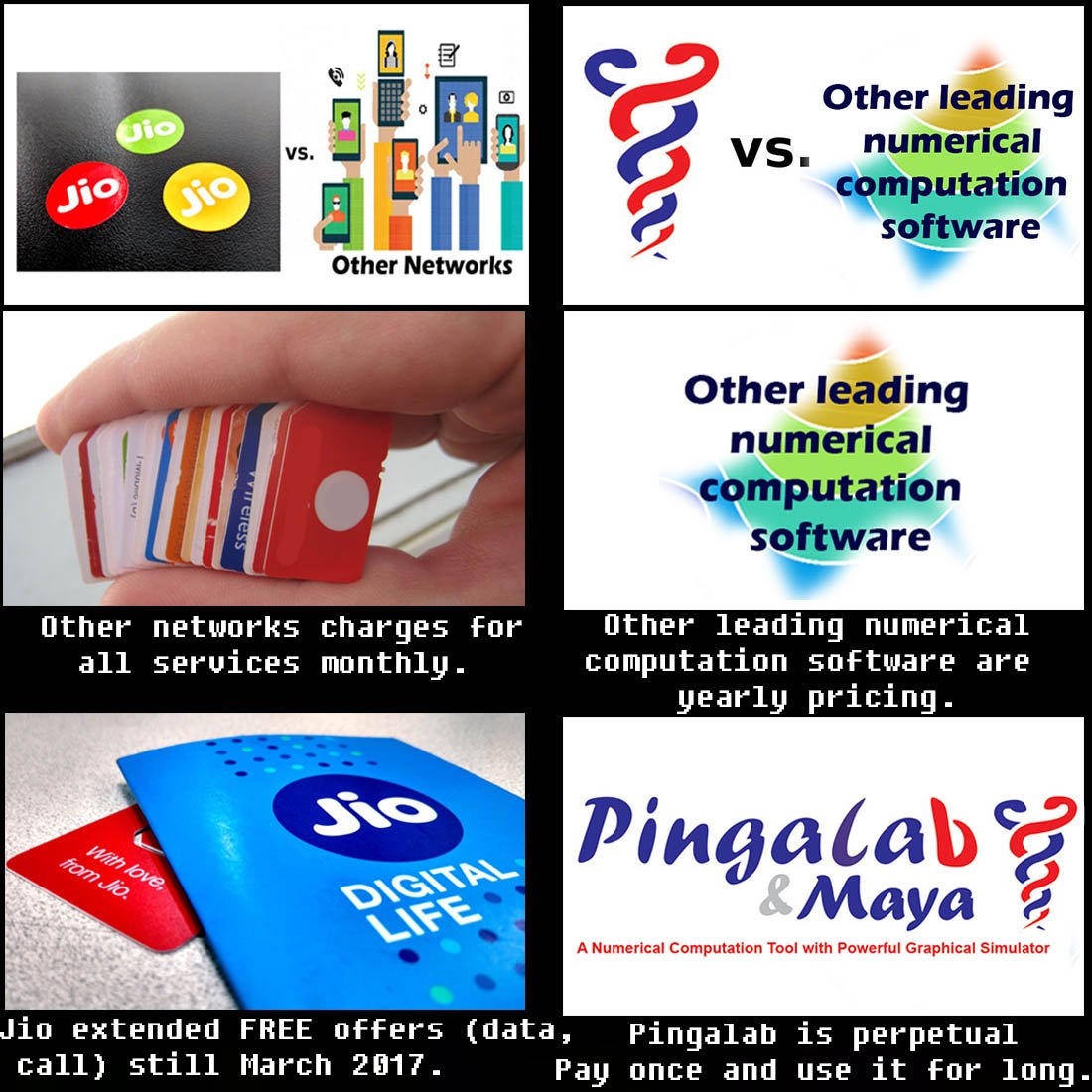 Enixs_Tech's tweet image. Other leading #numericalcomputation #software are yearly pricing. But in #Pingalab pay once and use it for long.
pingalab.com