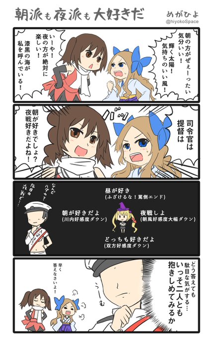 艦これ を含むマンガ一覧 729ページ ツイコミ 仮