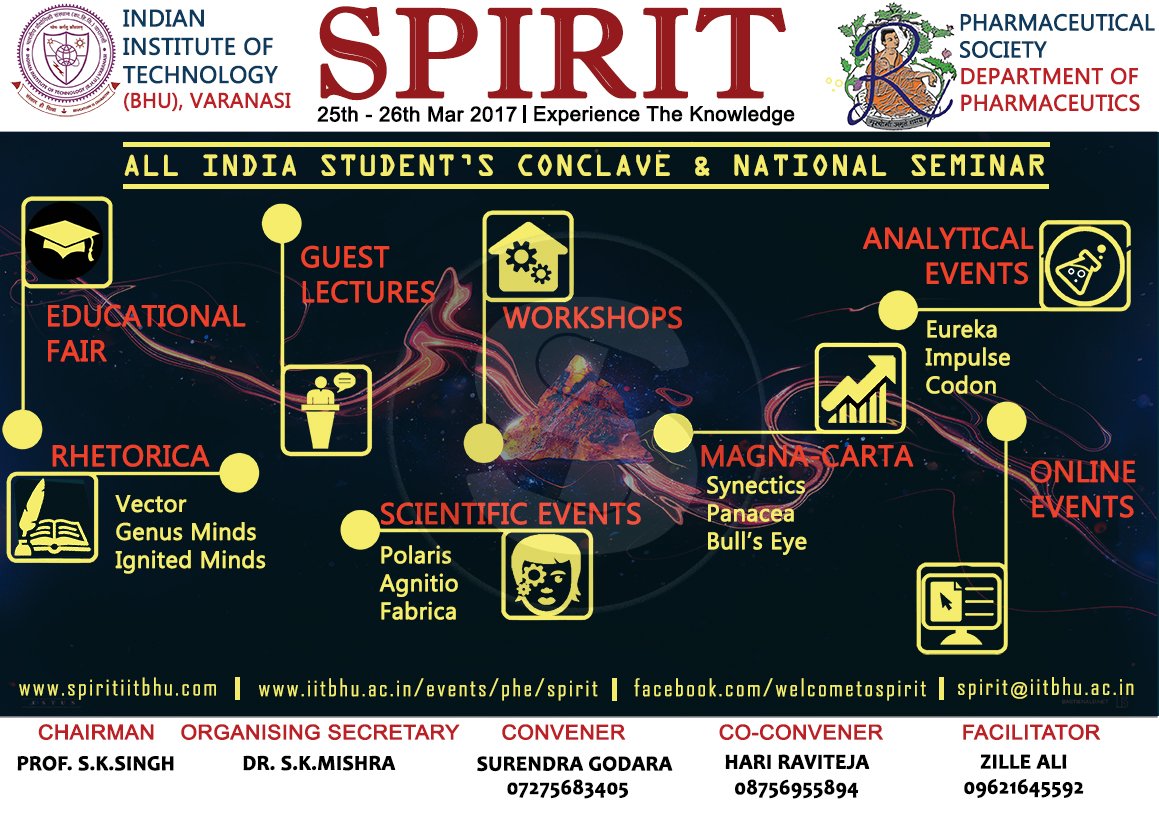Welcome at <a href="/Spirit_IIT/">Spirit, IIT BHU Varanasi</a> 
Date of Spirit'17 is 25th-26th March 2017