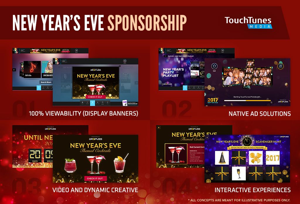 touchtunesmedia's tweet photo. Are you ready for New Year's Eve festivities!? Celebrate your brand through a custom branded opportunity.  #touchtunes #newyear https://t.co/iQvgd2Wst2