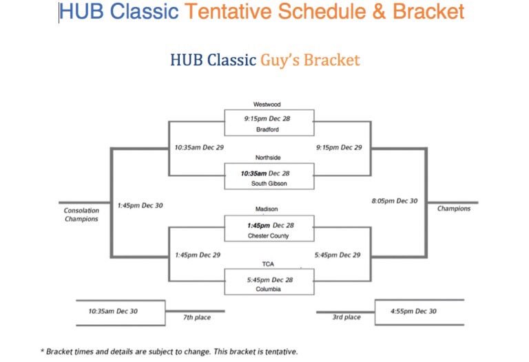 HubClassic's tweet photo. See you at the Oman! https://t.co/QJy2AEYcZO